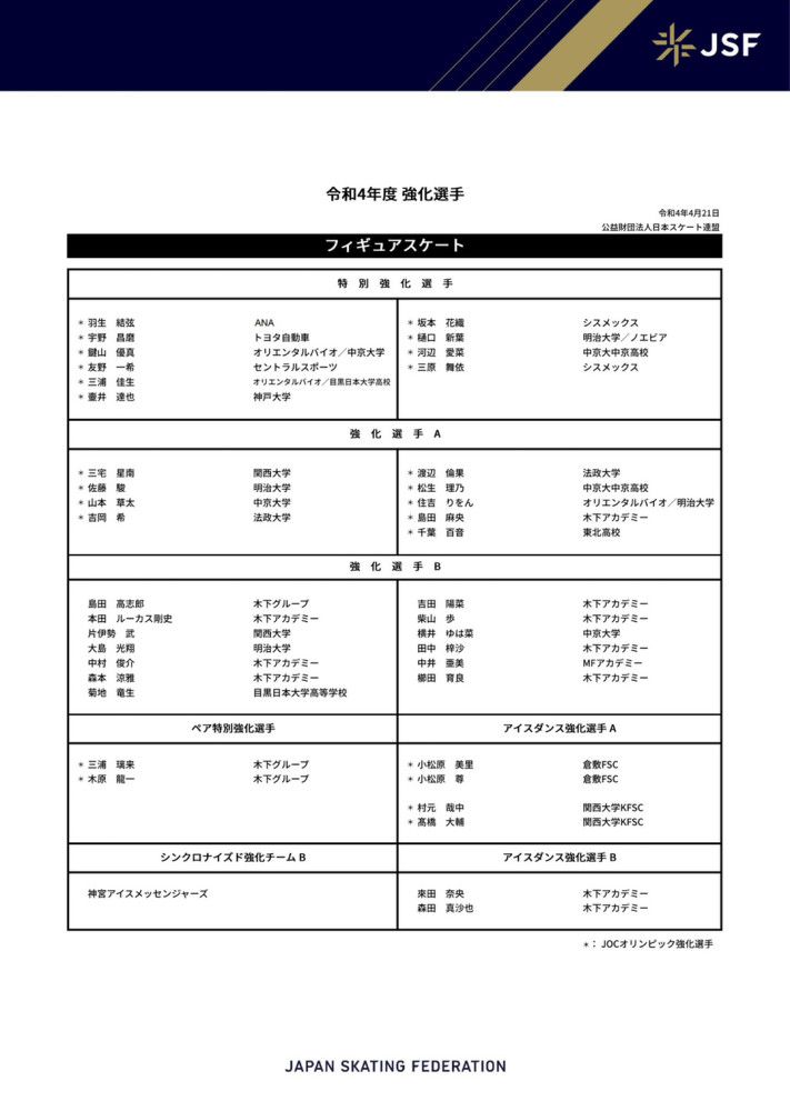 与德科关系密切的消息人士否认了德科责骂德容一事，并且表示德容是打电话告诉德科自己为何不能前往客场，消息人士表示：“如果一切都是与医生讨论后的结果，那么事情就是显而易见的。